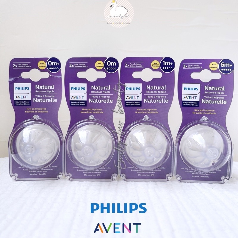 Núm ti Avent Anh số 3 1M+